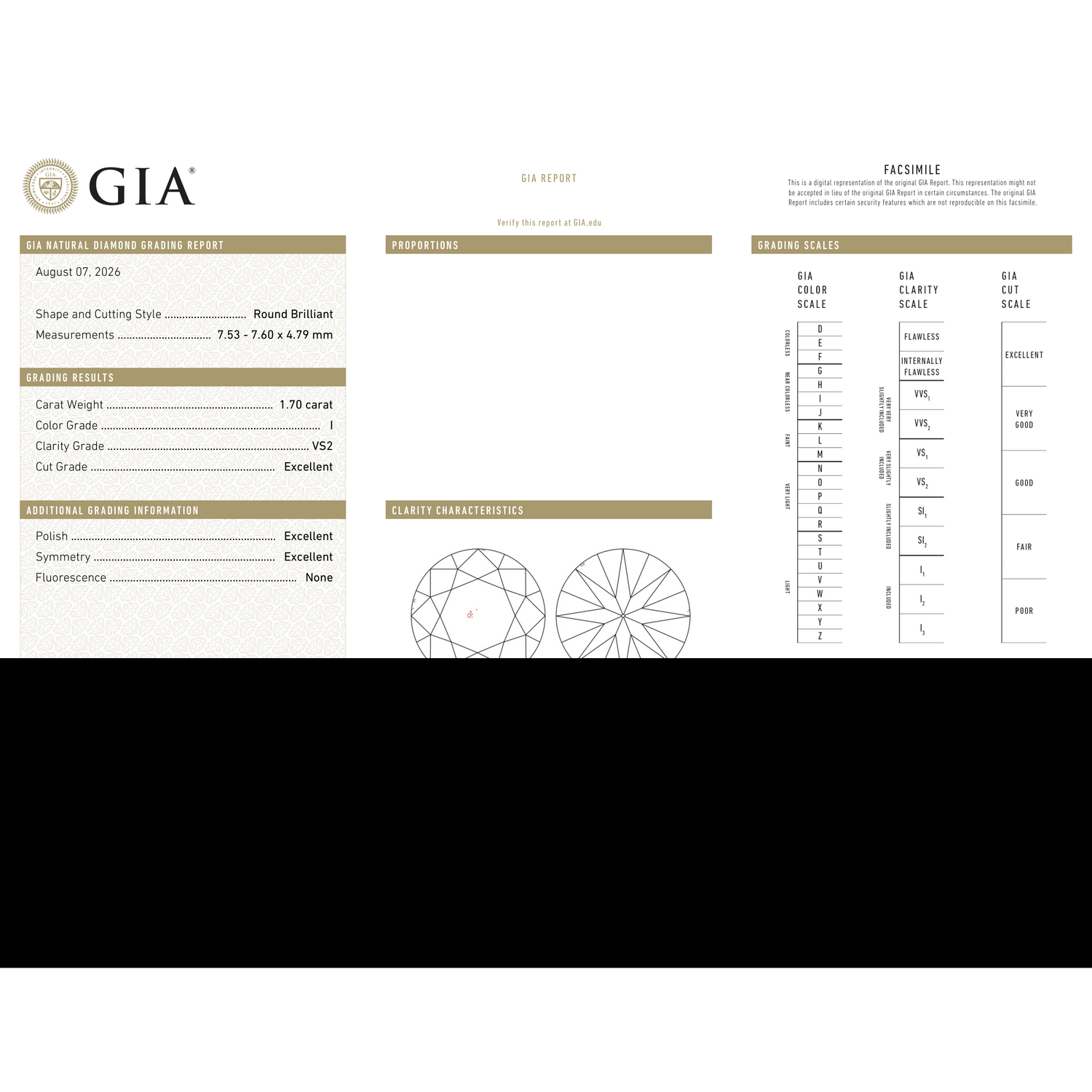 GIA Certificate