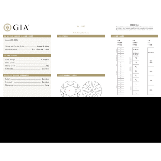 GIA Certificate