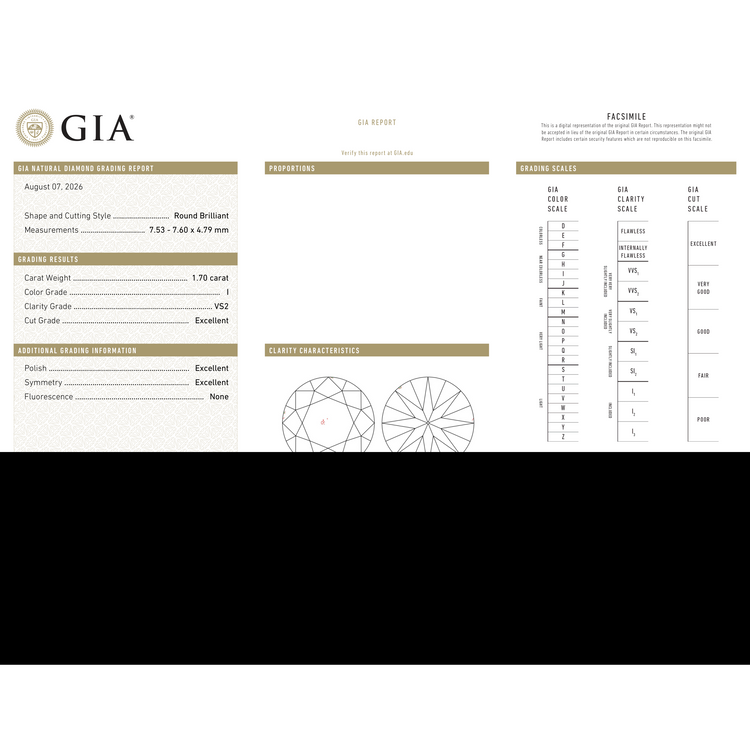 GIA Certificate