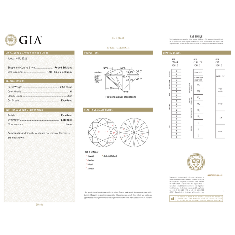 GIA Certificate