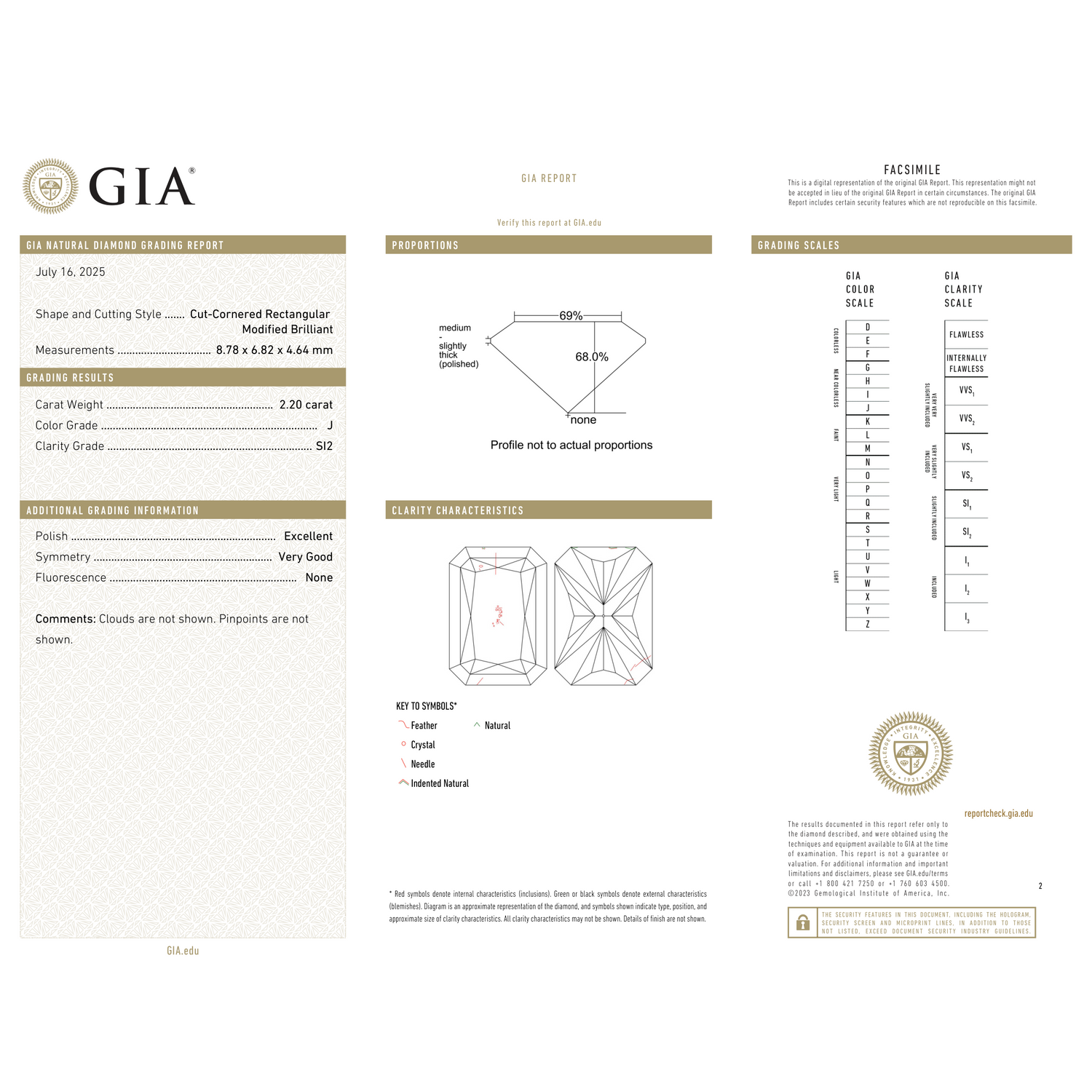 GIA Certificate 2