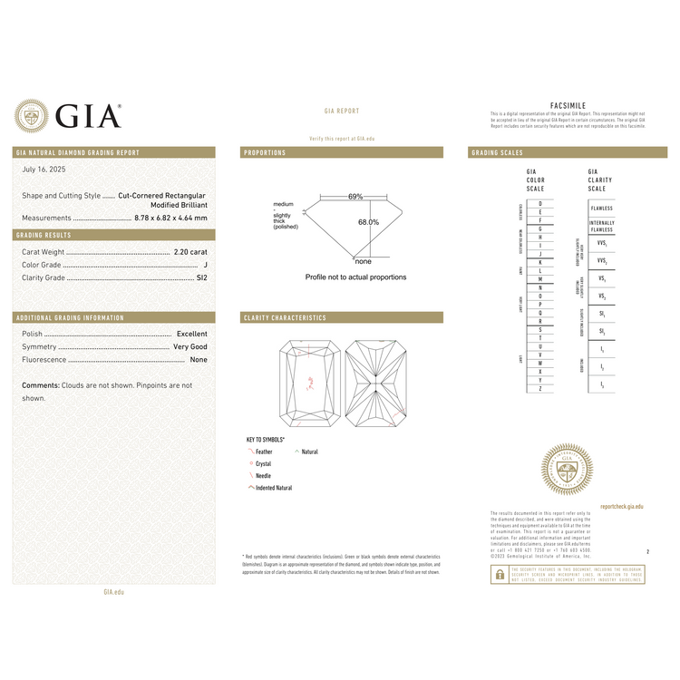 GIA Certificate 2