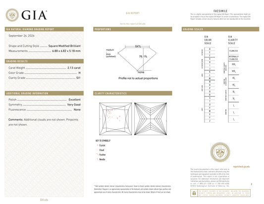 GIA Certificate