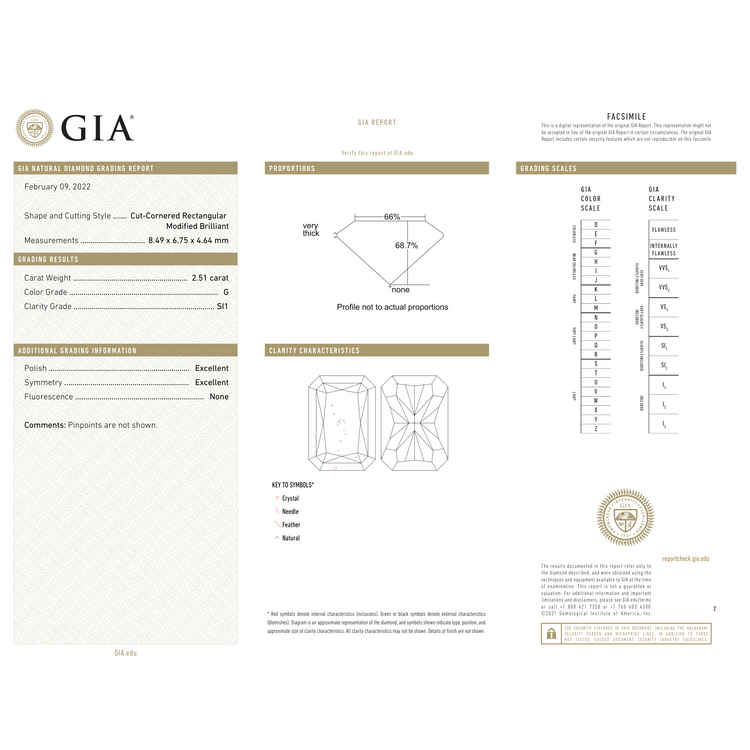 GIA Certificate