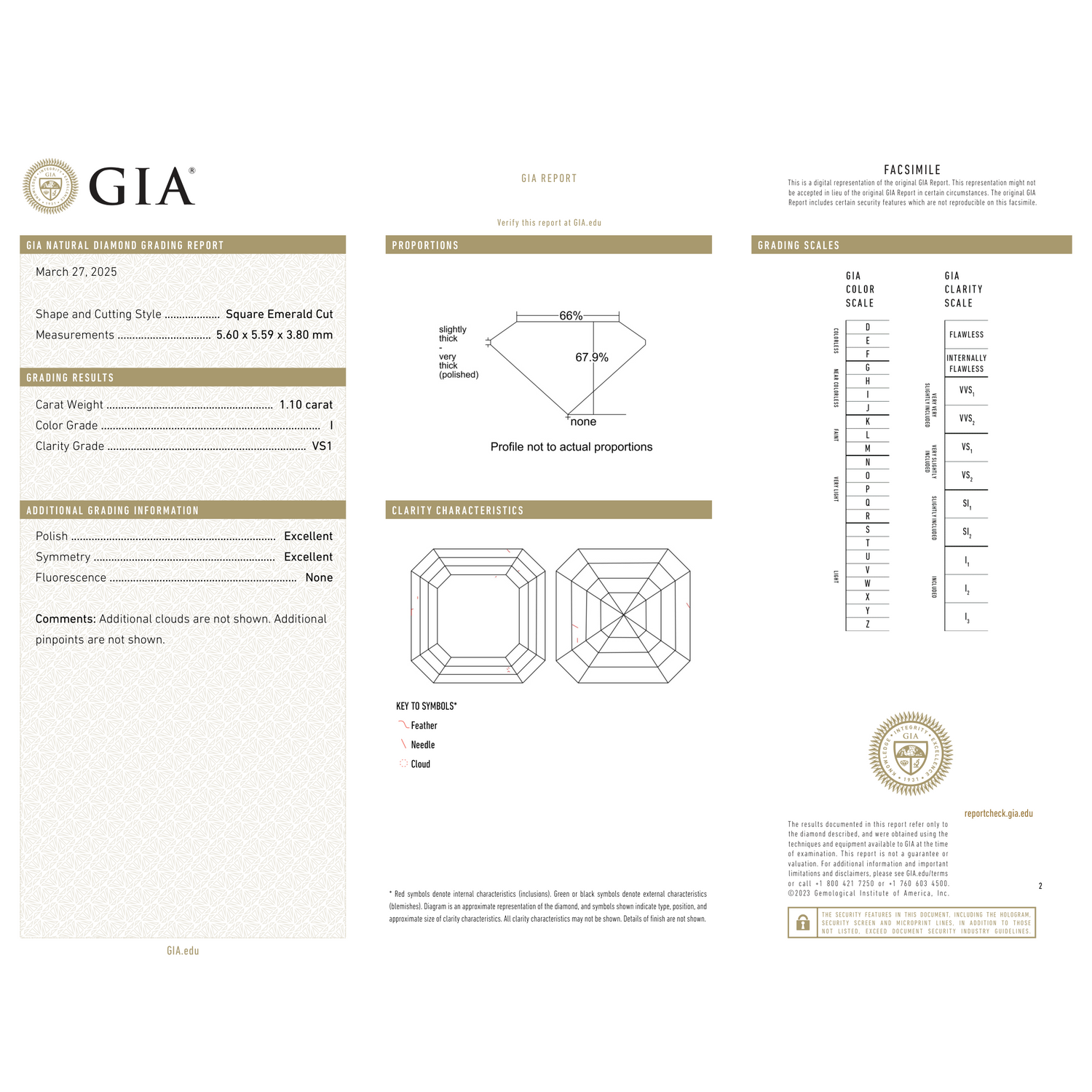 GIA Certificate