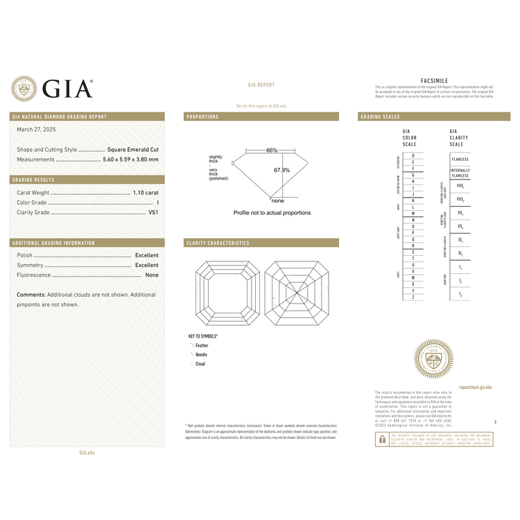 GIA Certificate