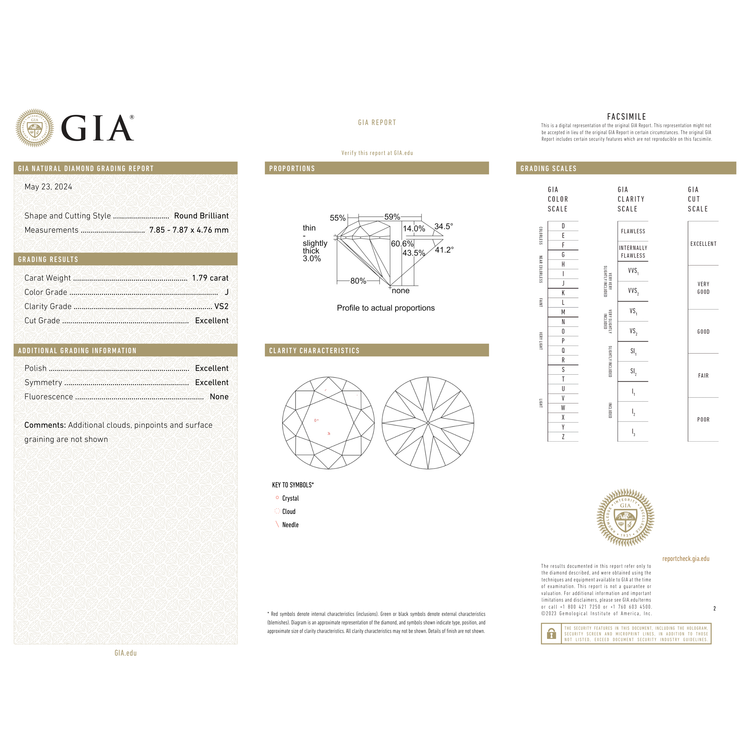 GIA Certificate 2