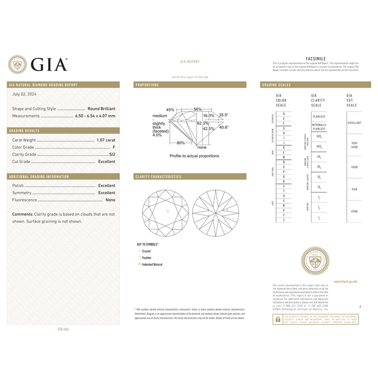 GIA Certificate