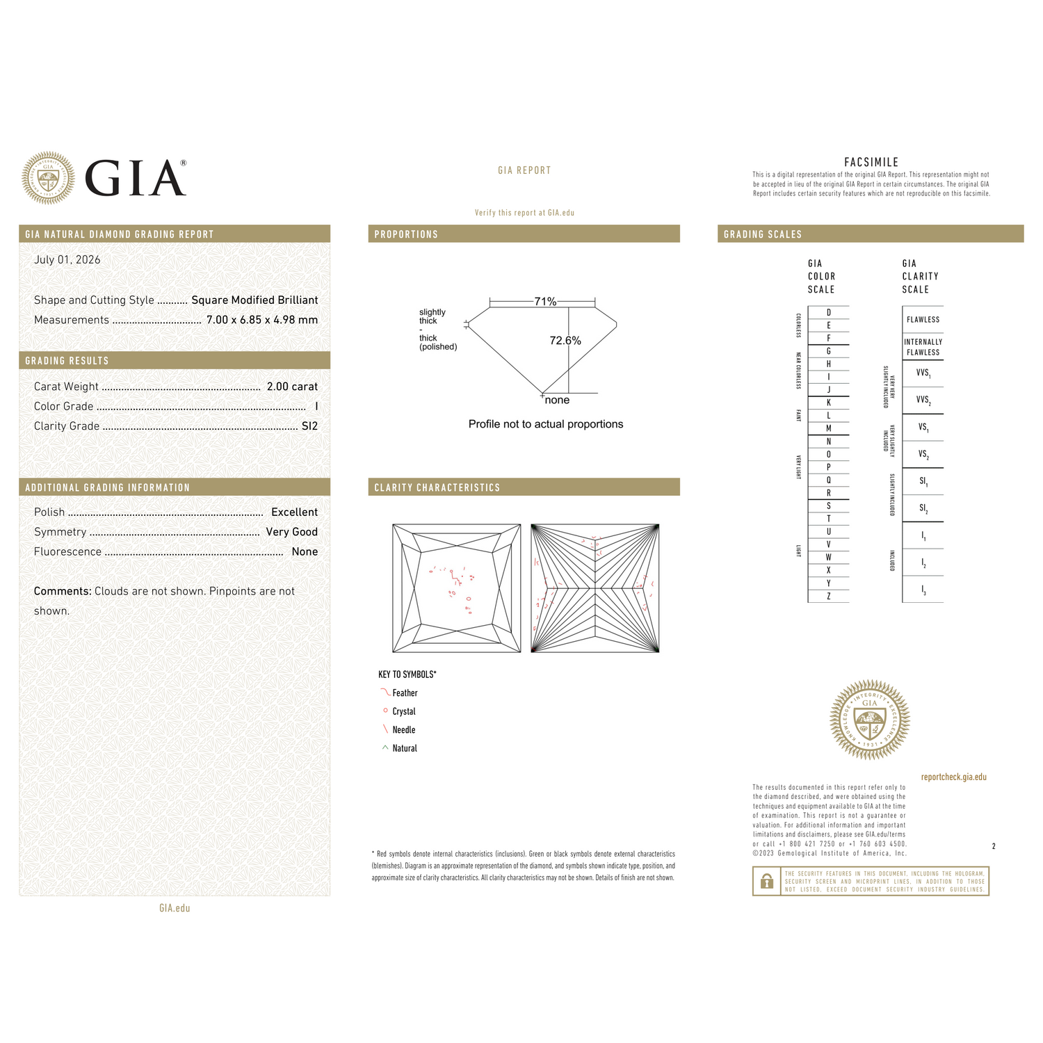 GIA Certificate