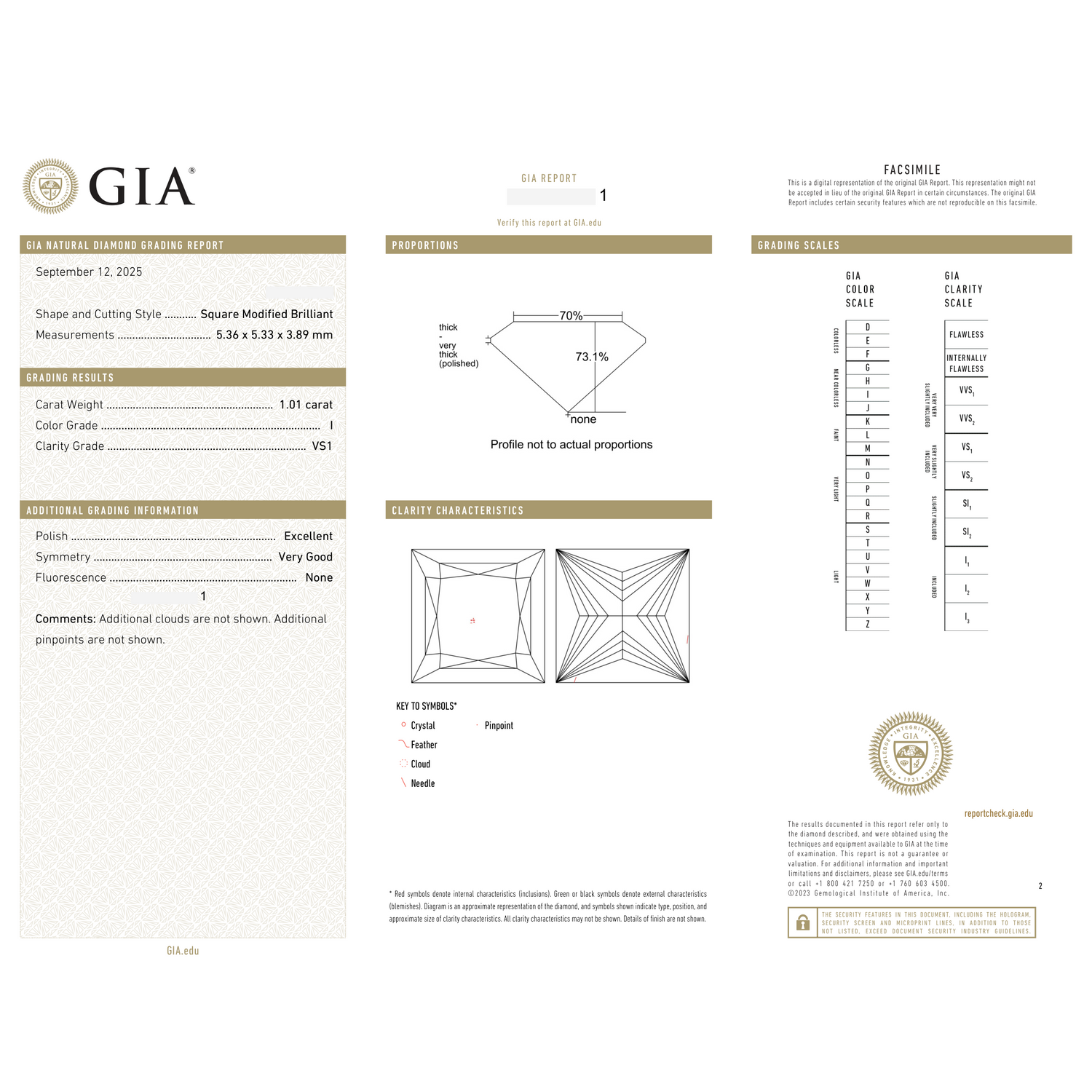 GIA Certificate