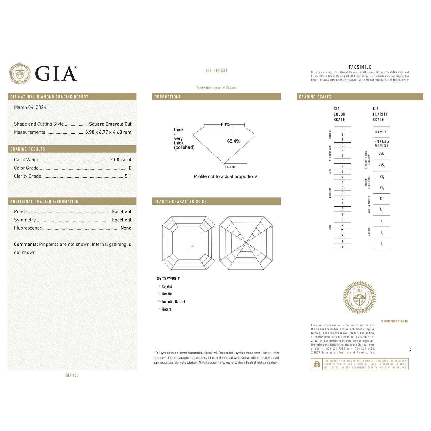 GIA Certificate 2