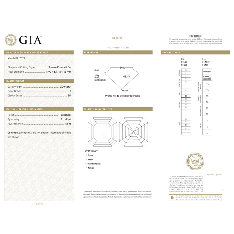 GIA Certificate 2