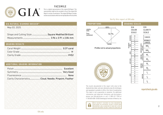 GIA Certificate