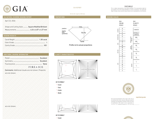 GIA Certificate