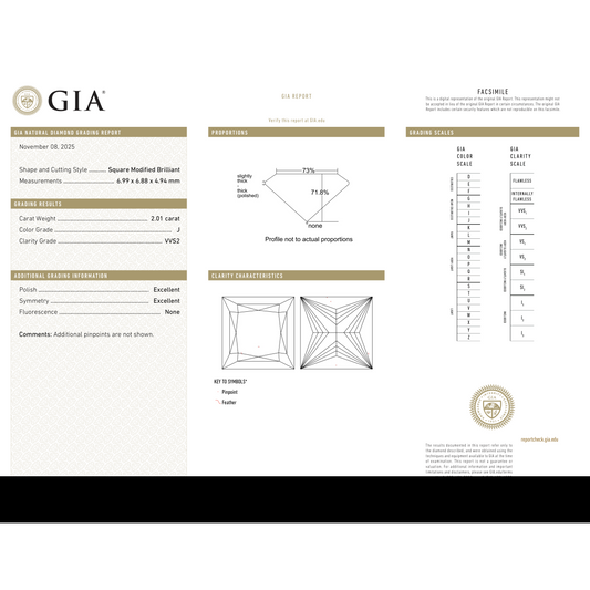 GIA Certificate