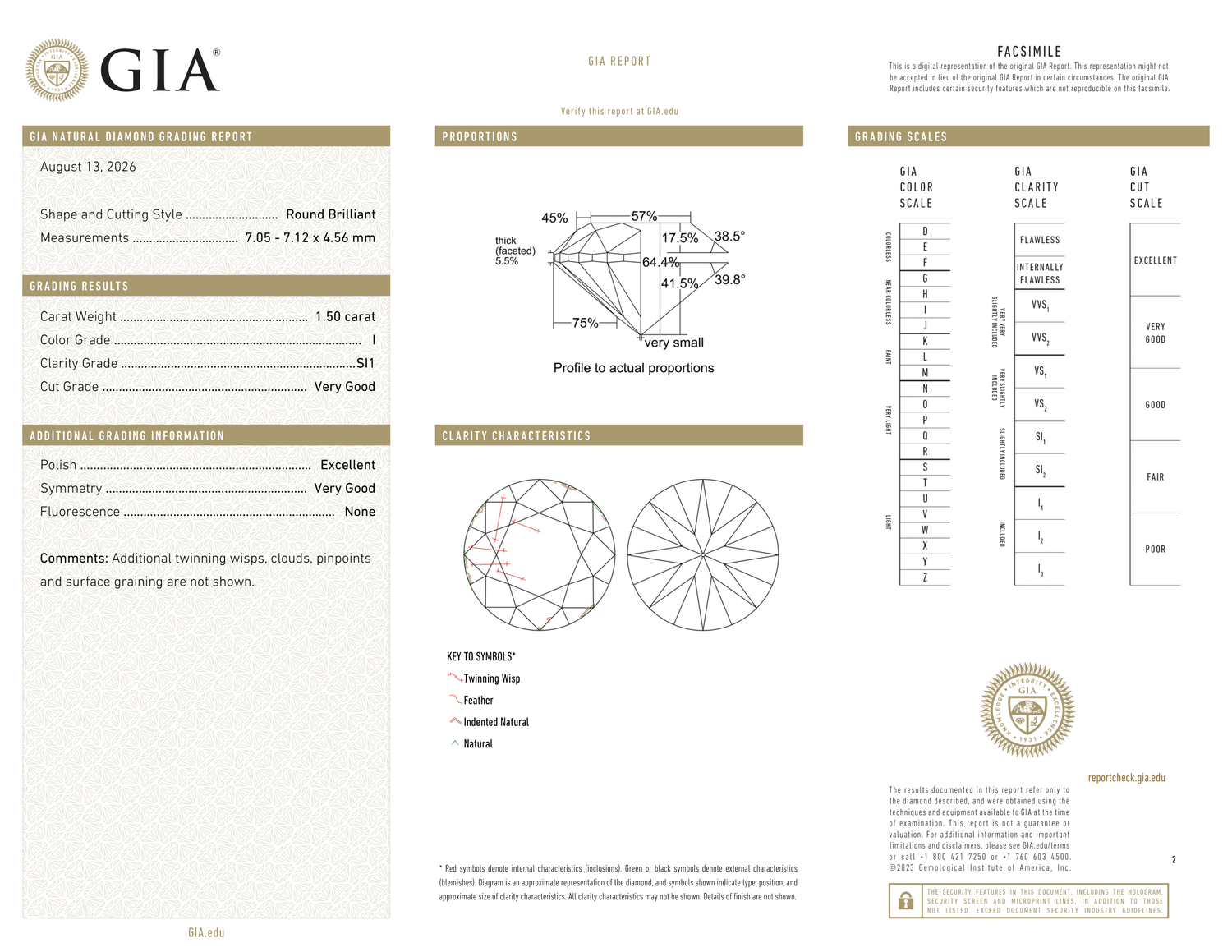GIA Certificate 2