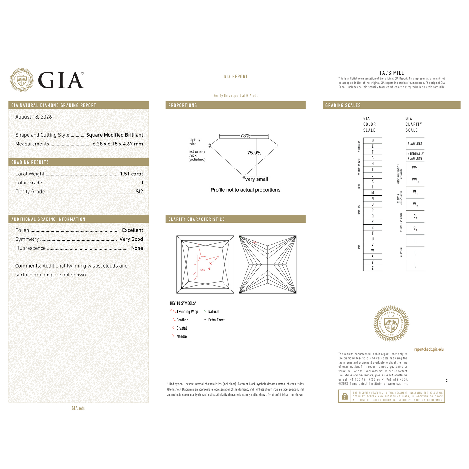 GIA Certificate