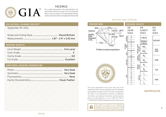 GIA Certificate