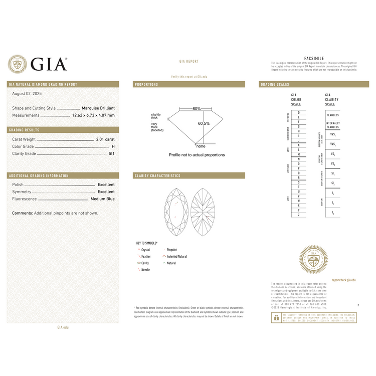 GIA Certificate