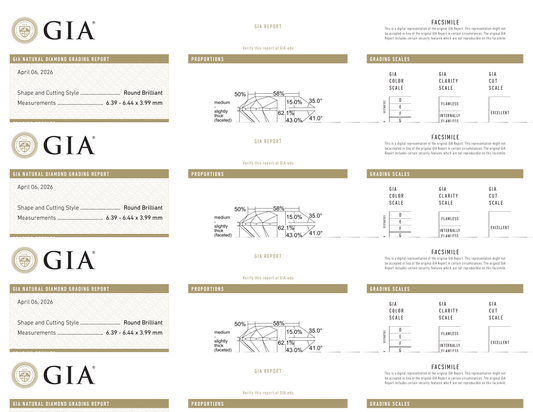 GIA Certificate