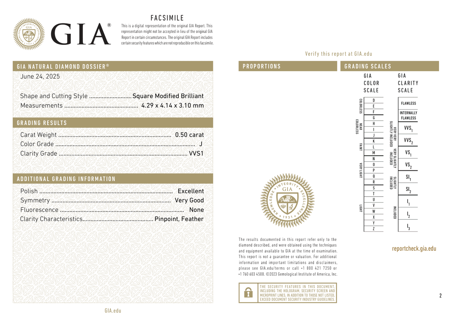 GIA Certificate 2