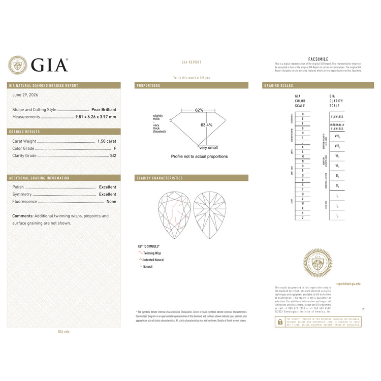 GIA Certificate