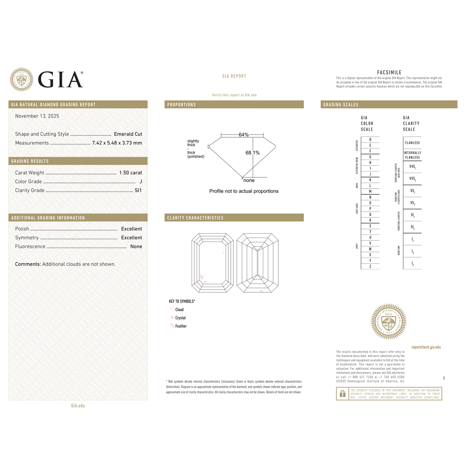 GIA Certificate