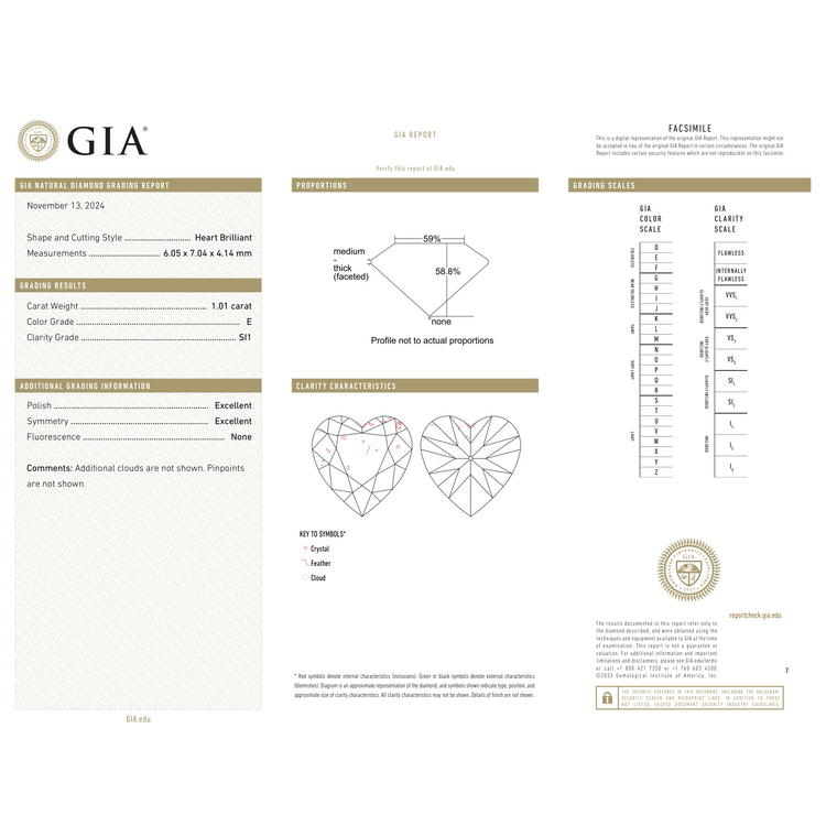 GIA Certificate