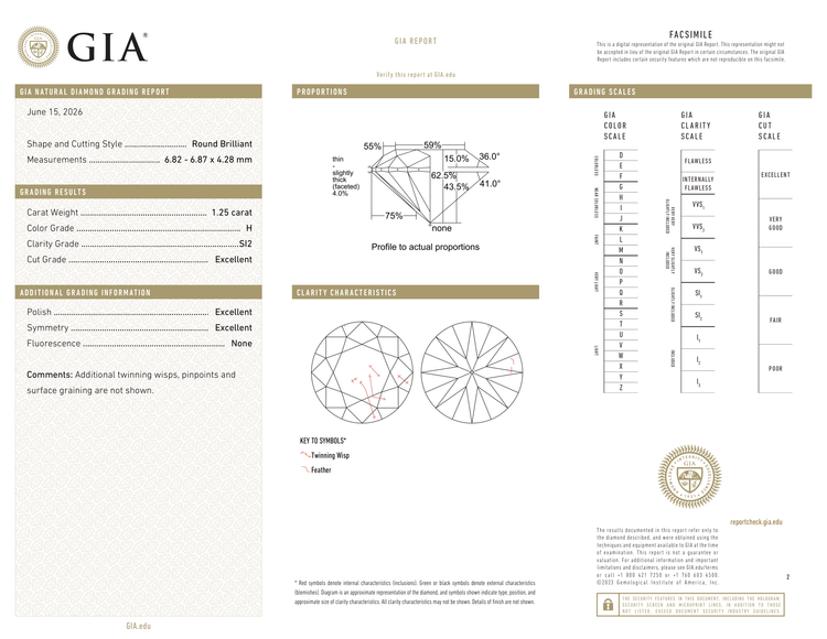 GIA Certificate
