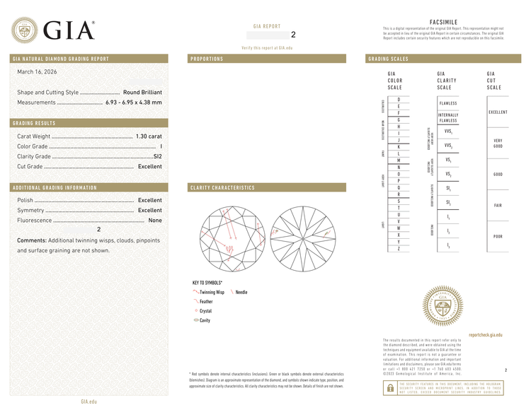 GIA Certificate