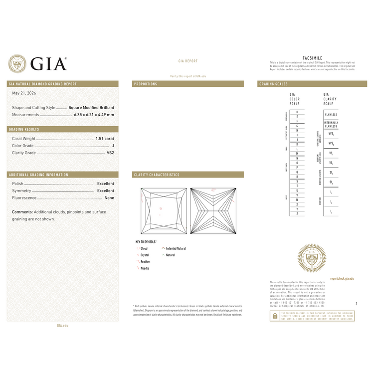 GIA Certificate 2