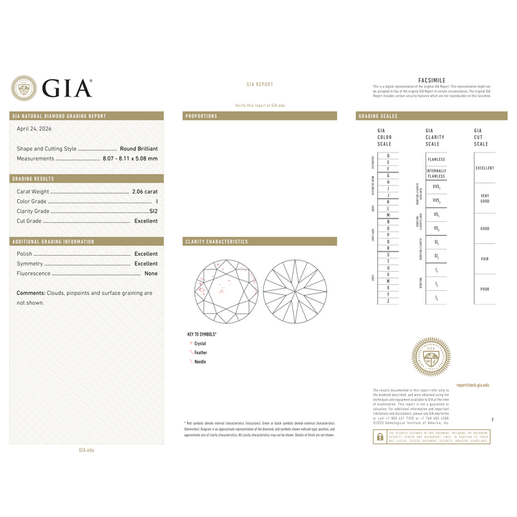 GIA Certificate