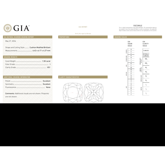 GIA Certificate