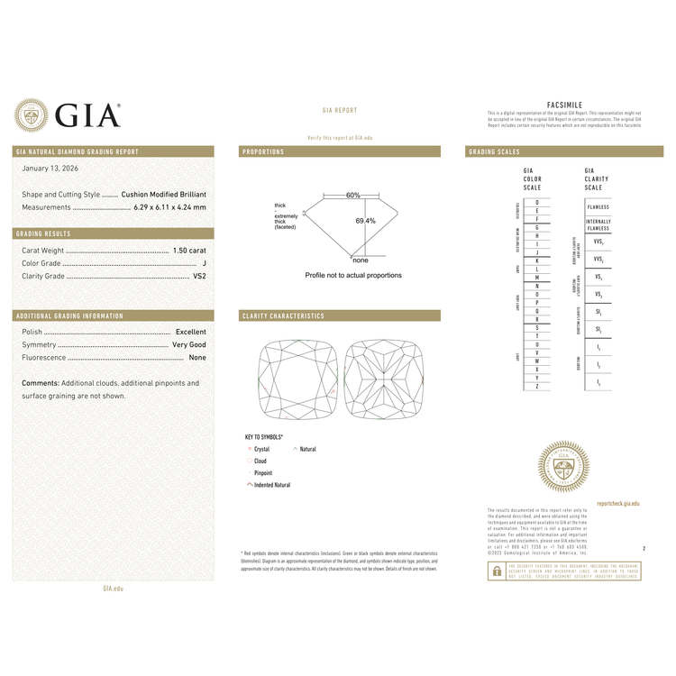 GIA Certificate