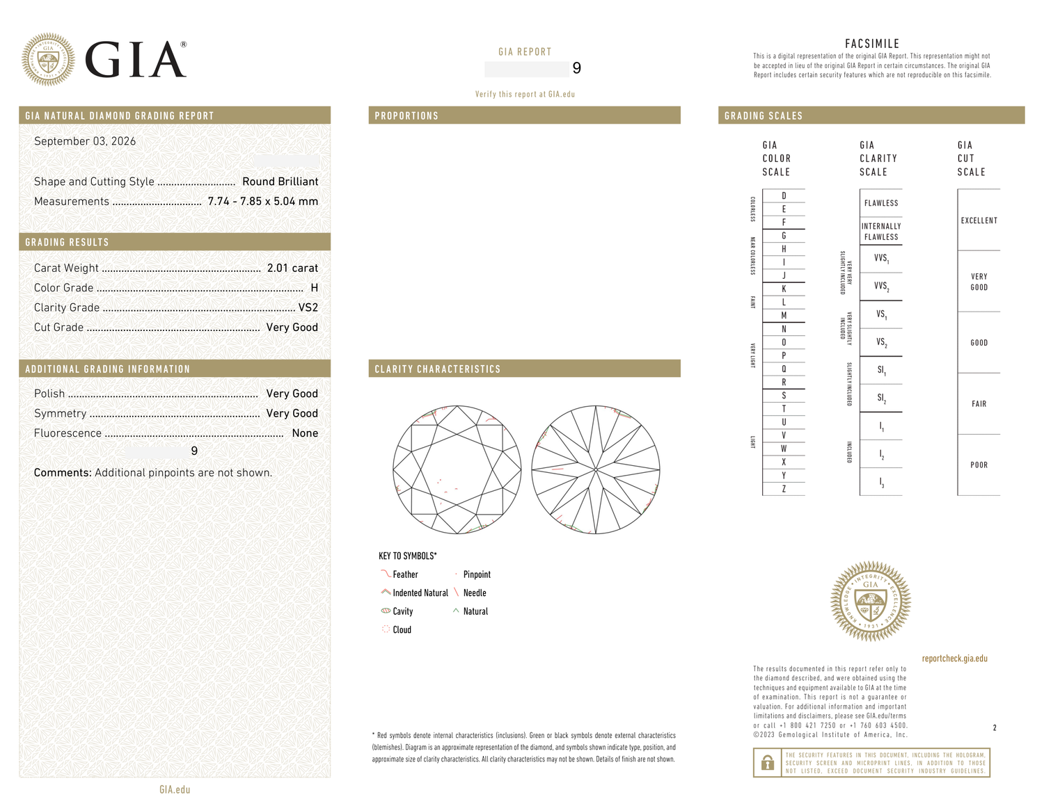 GIA Certificate