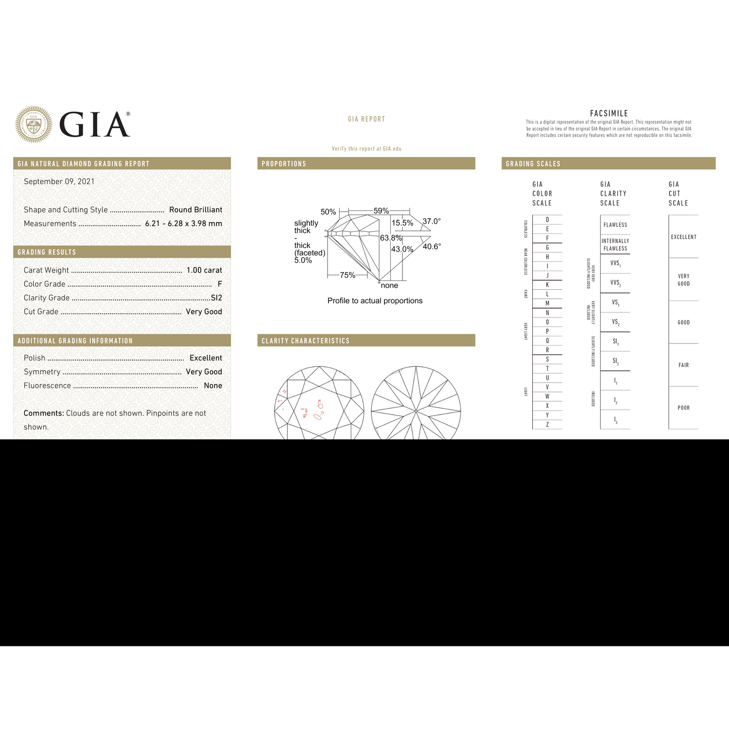 GIA Certificate