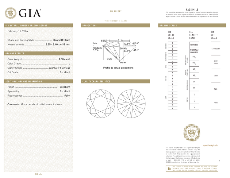 GIA Certificate