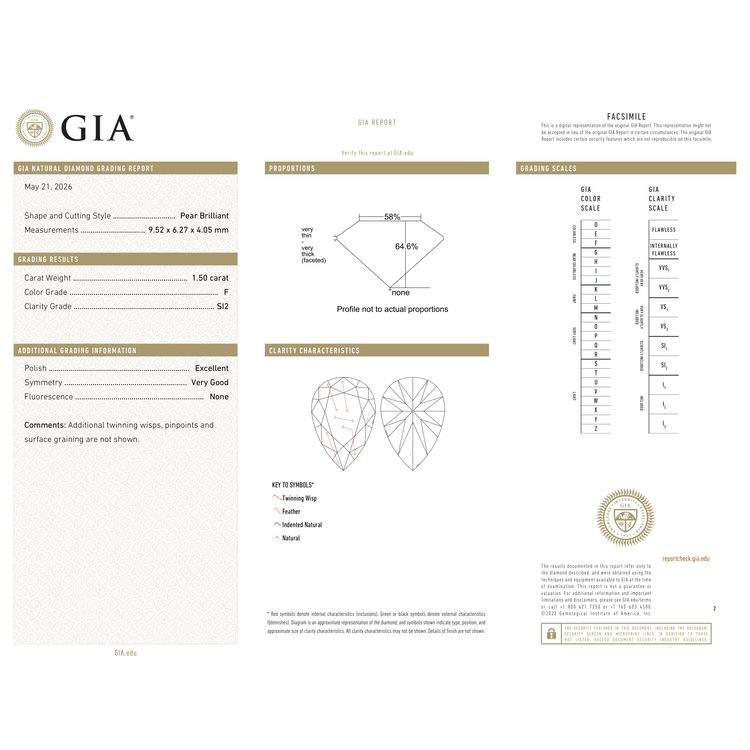 GIA Certificate