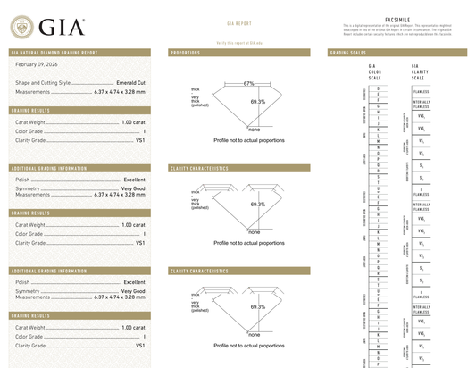 GIA Certificate