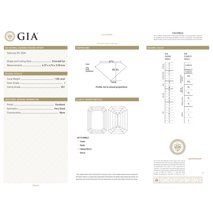 GIA Certificate