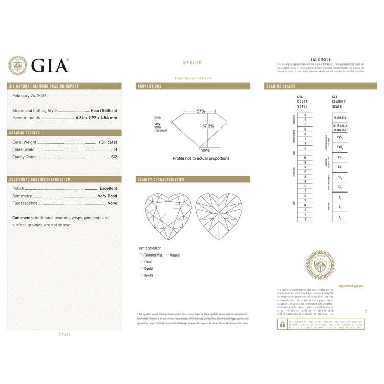 GIA Certificate