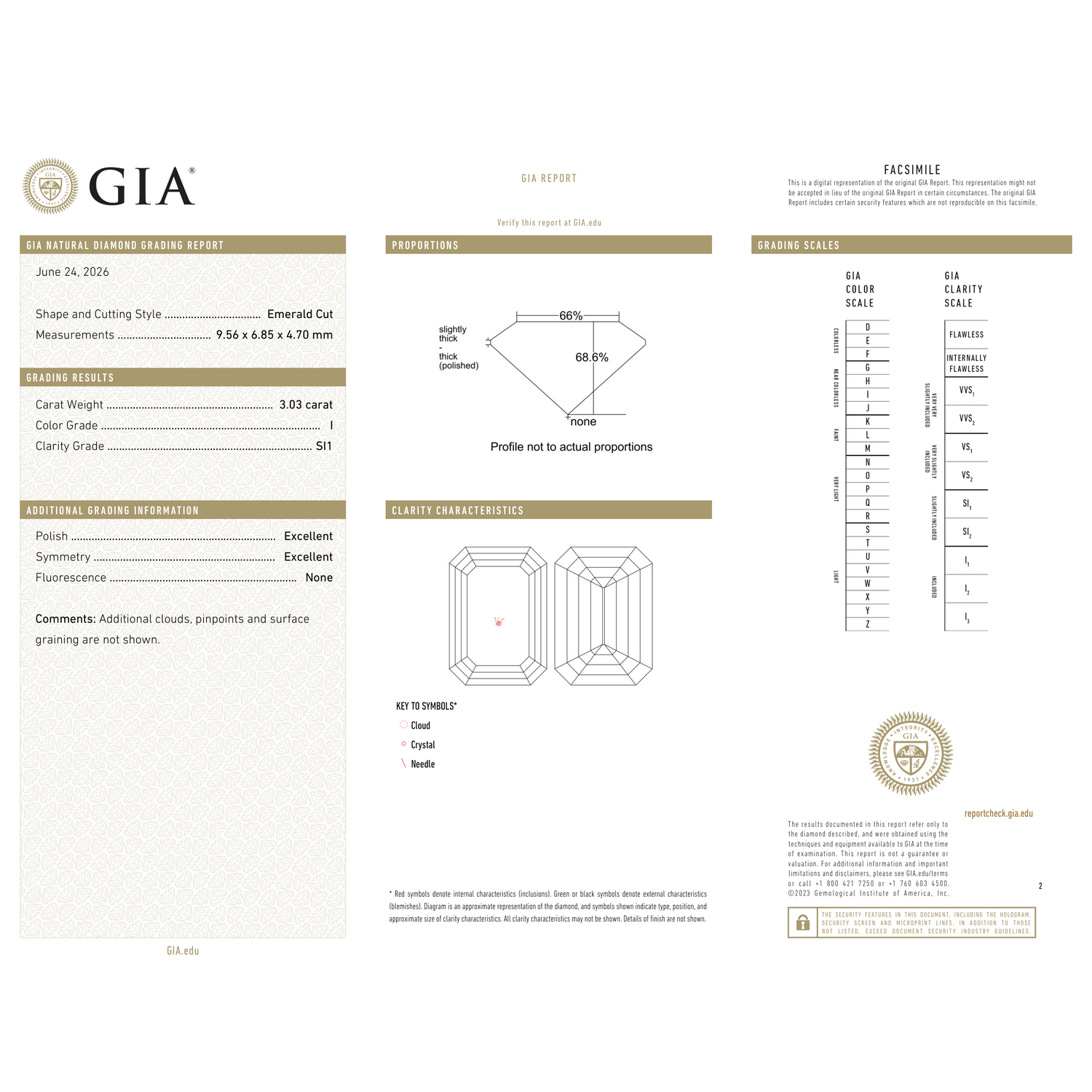 GIA Certificate