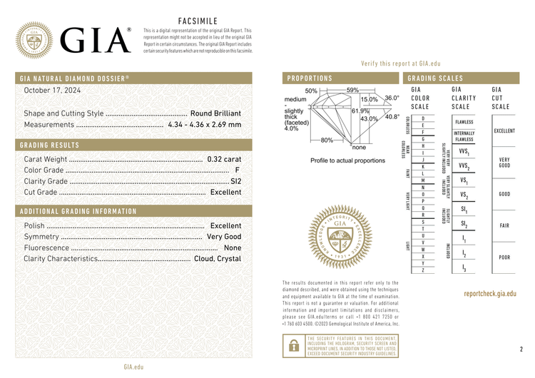 GIA Certificate