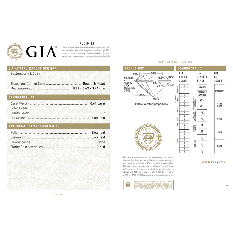 GIA Certificate 2