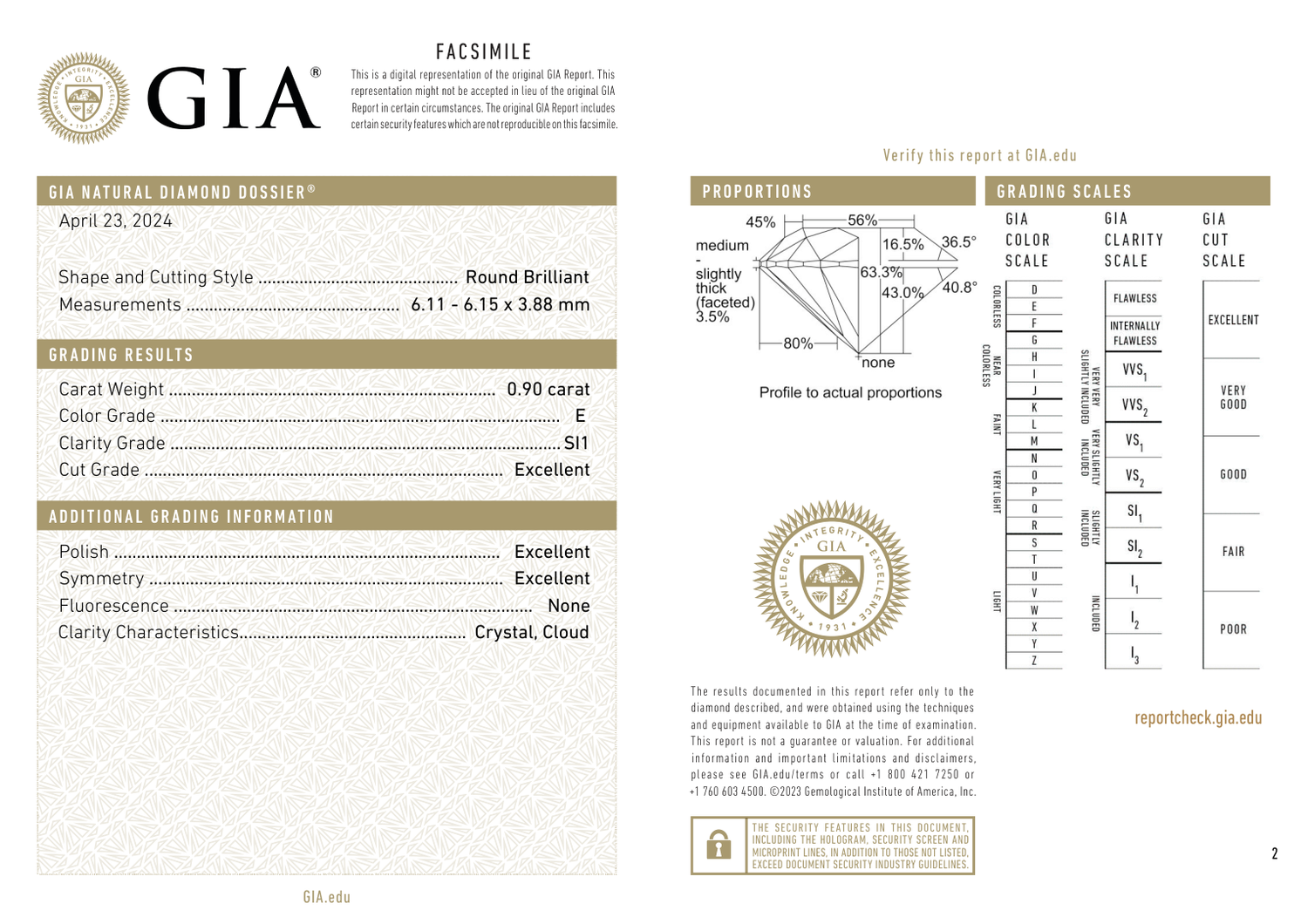 GIA Certificate 2