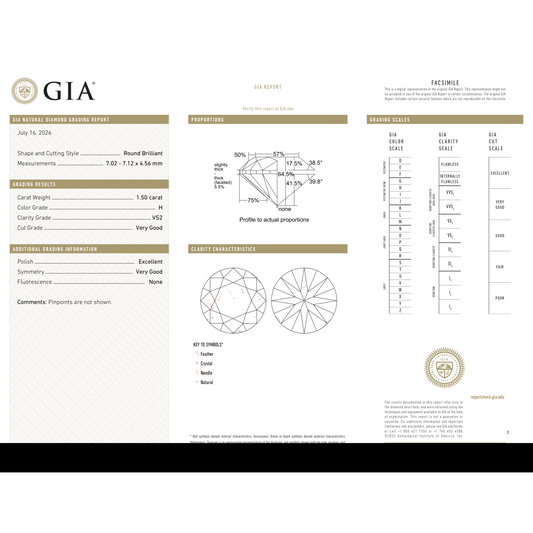 GIA Certificate