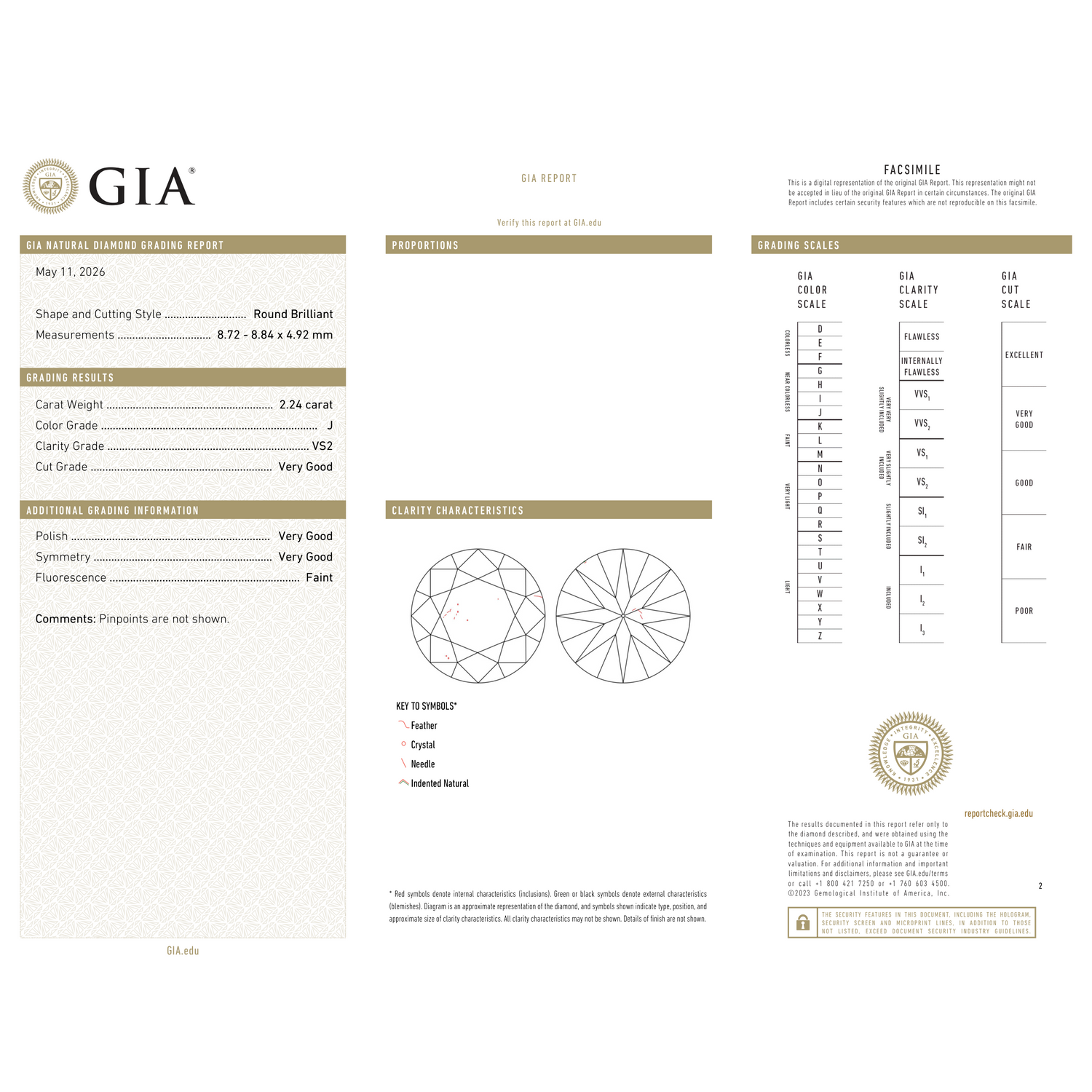 GIA Certificate