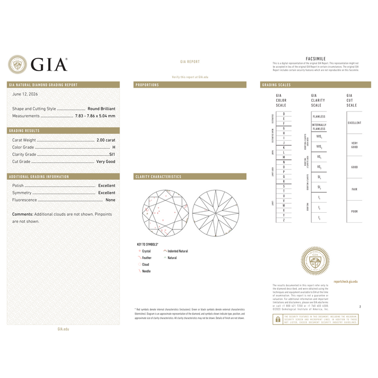 GIA Certificate