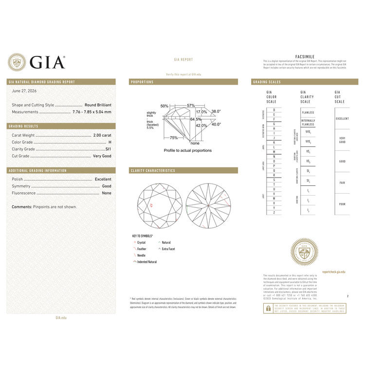 GIA Certificate 2
