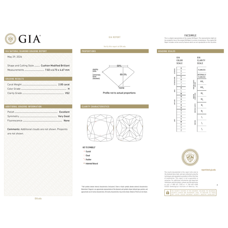 GIA Certificate